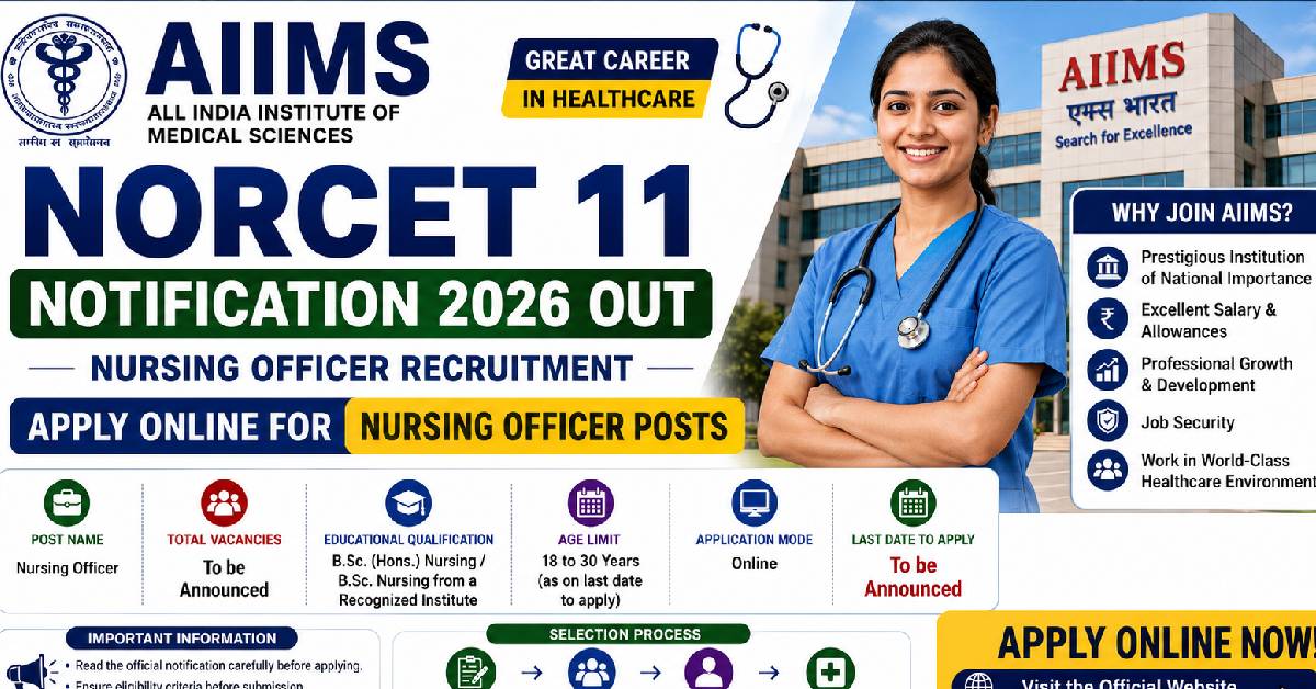 AIIMS NORCET 11 Recruitment 2026